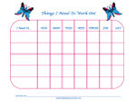 butterfly behavior chart